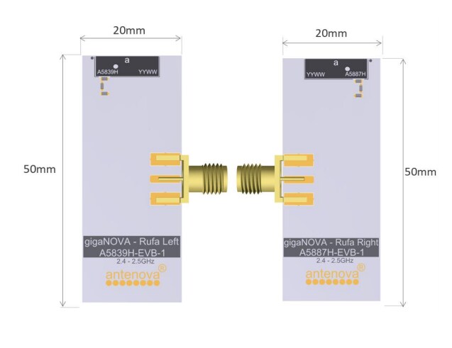 Antenova A5839H / A5887H Evaluation Board
